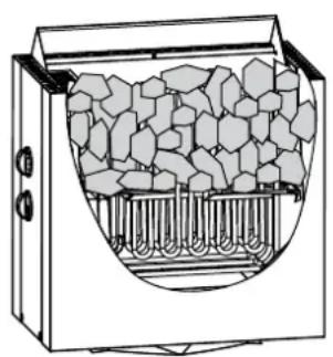 HARVIA Qubic HBQ604EM - Manutenção - 1