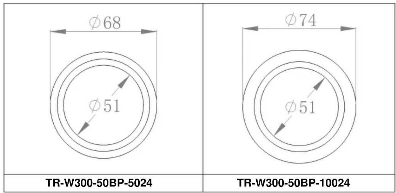 Vevor TR-W300-50BP-50024 - Produktsektion - 1