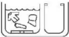 OneConcept DB004 - Descrizione del processo di lavaggio - 3