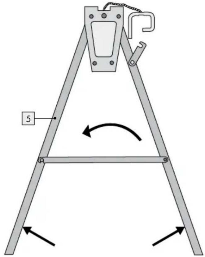 POWERFIX HG02730 - UNTERSTELLBOCKHÖHENVERSTELLBAR - 3