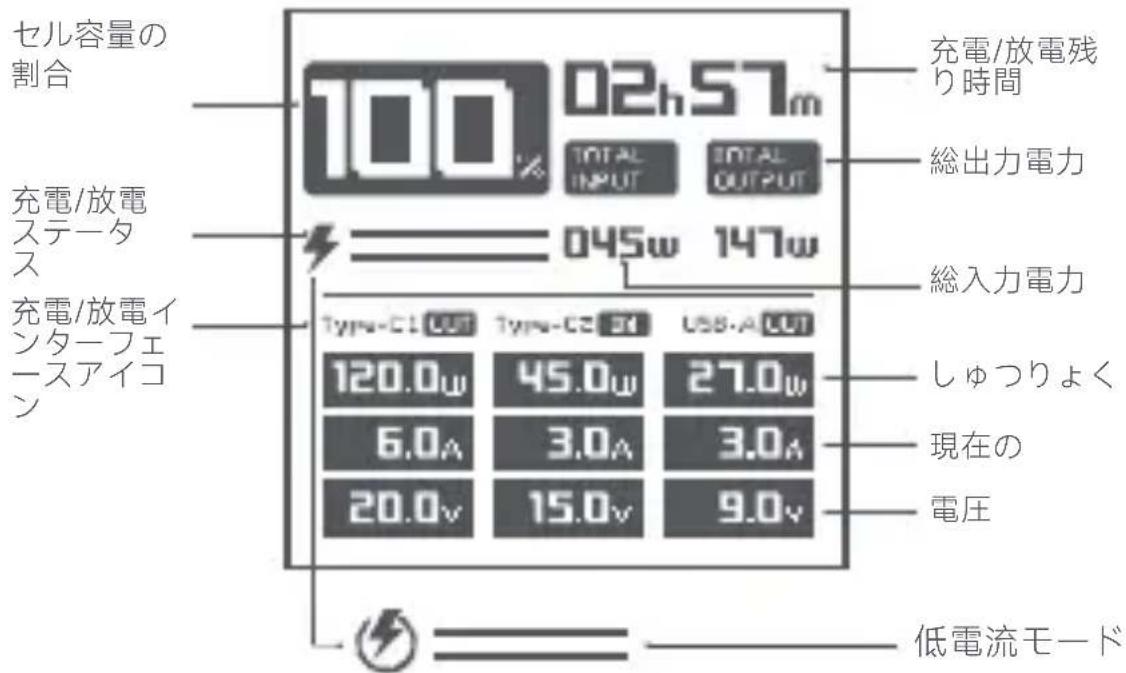 CUKTECH P23 - 画面紹介 - 1