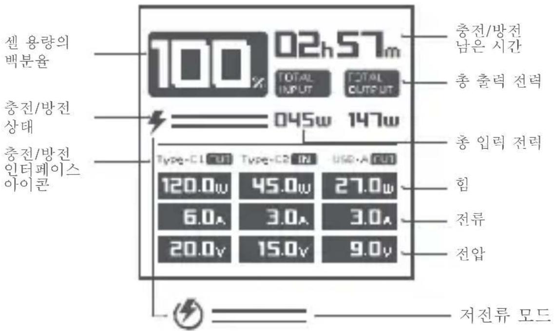 CUKTECH P23 - 화면 소개 - 1