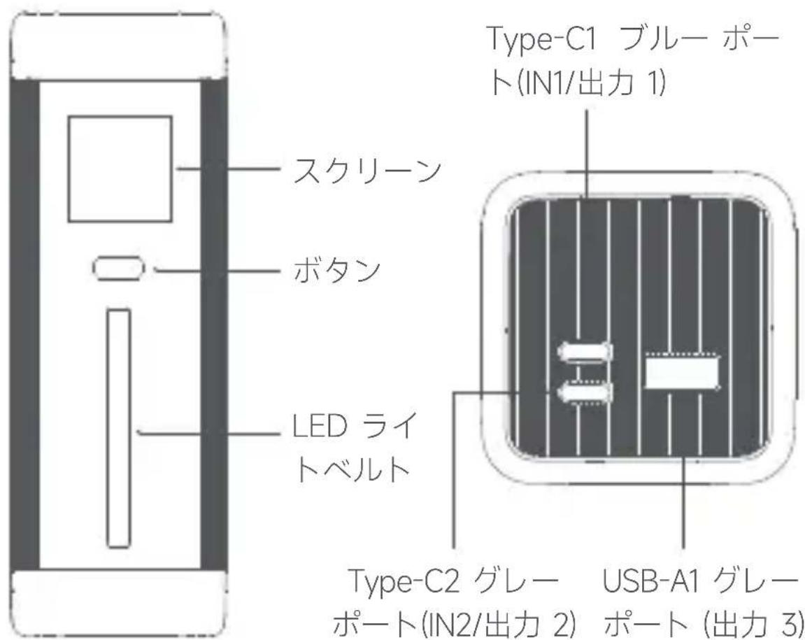 CUKTECH P23 - 製品概要 - 1
