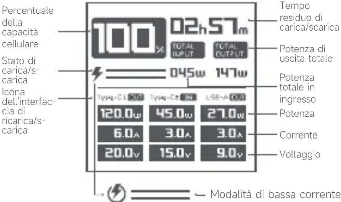 CUKTECH P23 - Introduzione allo schermo - 1