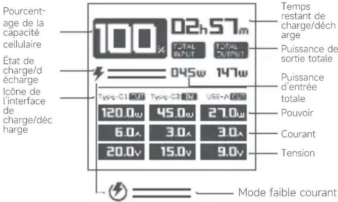 CUKTECH P23 - Introduction à l'écran - 1