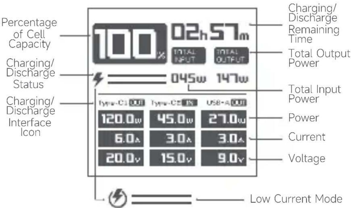 CUKTECH P23 - Screen Introduction - 1
