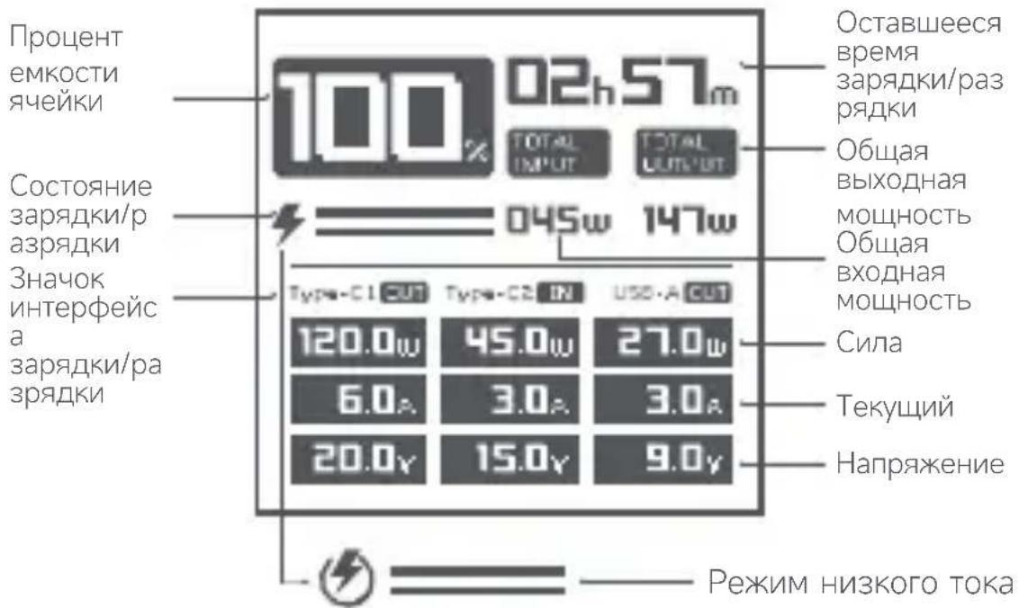 CUKTECH P23 - Особенности продукта - 1