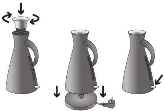 Eva Solo Electric kettle 1.5 l - Kirjeldus - 1