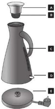 Eva Solo Electric kettle 1.5 l - SVARBU! - 1
