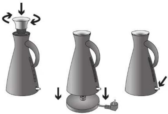 Eva Solo Electric kettle 1.5 l - Apžvalga - 1