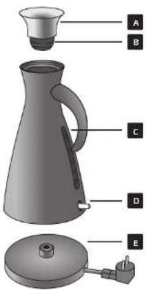 Eva Solo Electric kettle 1.5 l - IMPORTANT! - 1