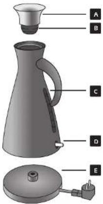 Eva Solo Electric kettle 1.5 l - TÄRKEÄÄ - 1