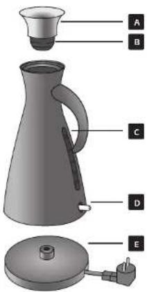 Eva Solo Electric kettle 1.5 l - VIKTIGT - 1