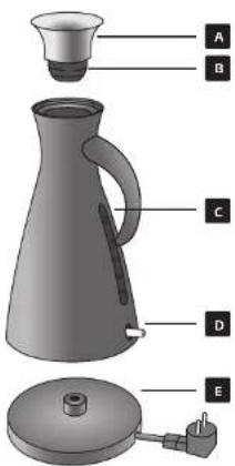 Eva Solo Electric kettle 1.5 l - IMPORTANTE - 1