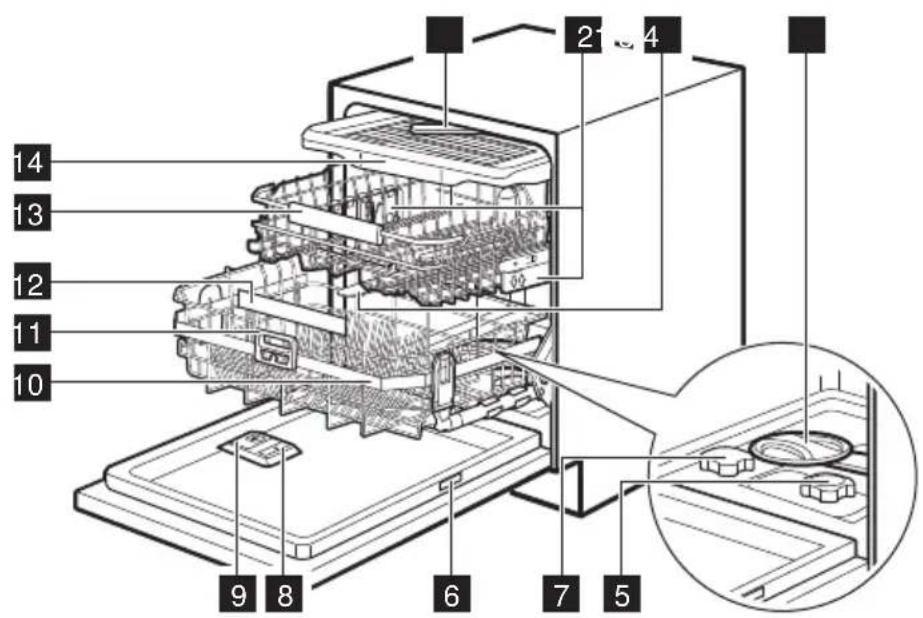 AEG GI9700X4PF - DESCRIPTION DU PRODUIT - 1