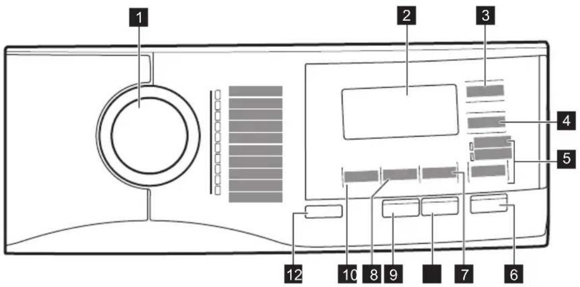 AEG LR7386BB4 - Beschreibung des Bedienfelds - 1