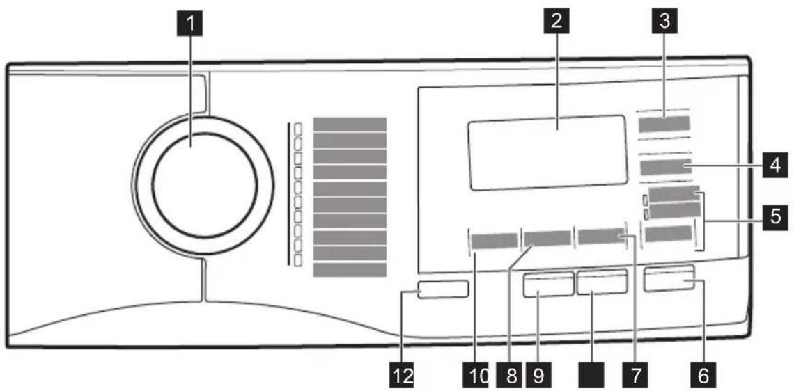 AEG LR7386BB4 - Description du bandeau de commande - 1
