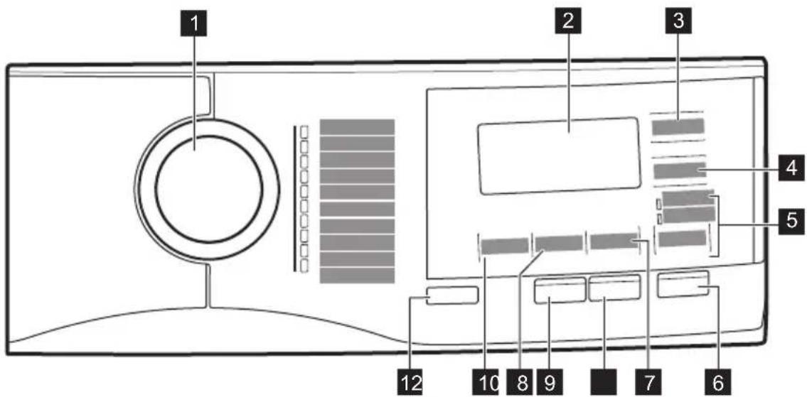 AEG LR7386BB4 - Control panel description - 1