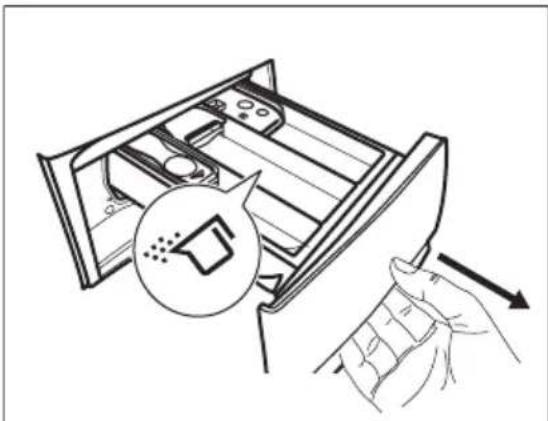 AEG LR7386BB4 - Check the position of the detergent flap - 2
