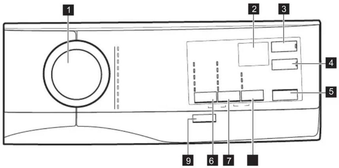 AEG LF6286BB4 - Control panel description - 1
