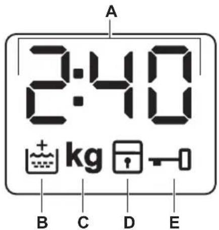 AEG LF6286BB4 - Display - 1