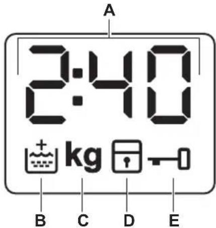 AEG LF6286BB4 - Display - 1