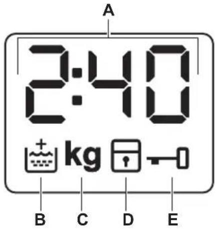 AEG LF6286BB4 - Affichage - 1