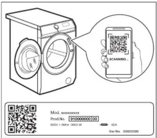 AEG LR8686UC4 - Code QR sur la plaque signalétique - 1