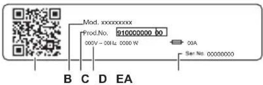 AEG LR8686UC4 - Appliance overview - 2