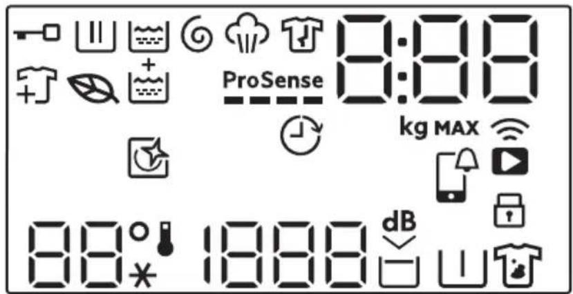 AEG LR8686UC4 - Control panel description - 4