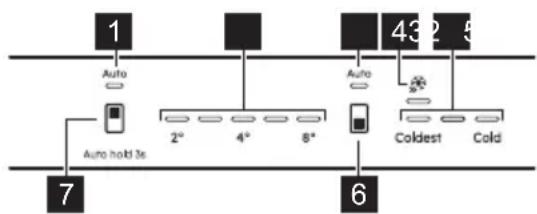 AEG OSC7C181DC - CONTROL PANEL - 1