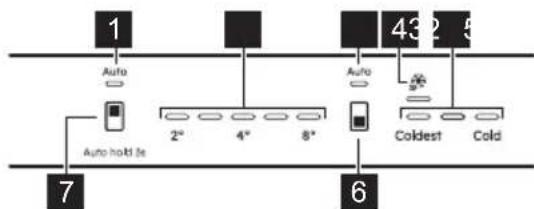 AEG OSC7C181DC - BEDIENINGSPANEEEL - 1