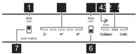 AEG OSC7C181DC - BANDEAU DE COMMANDE - 1