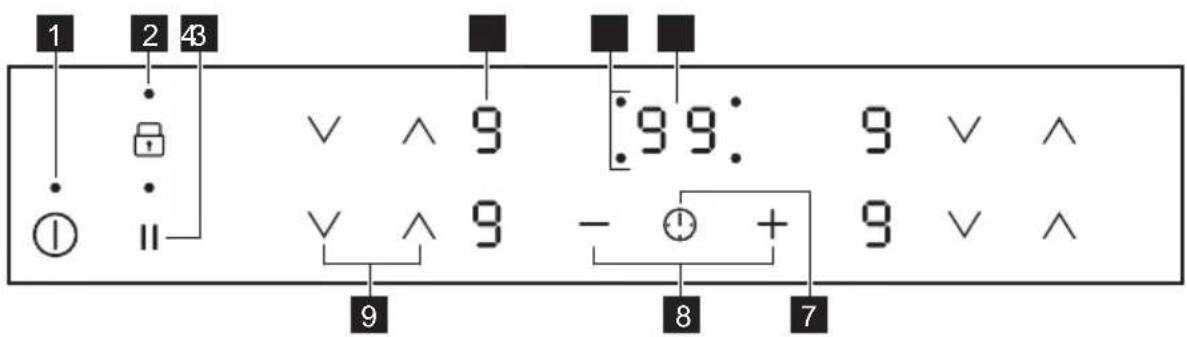 AEG NRN64A00XB - Configuration du bandeau de commande - 1