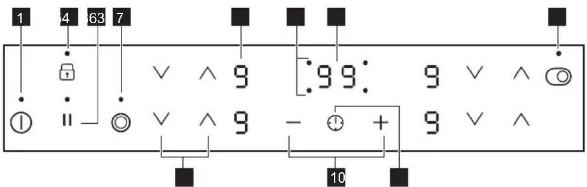 AEG TN64RA06XB - Uspořádání ovládacího panelu - 1