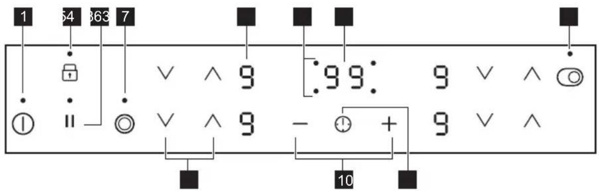 AEG TN64RA06XB - Disposición del panel de control - 1