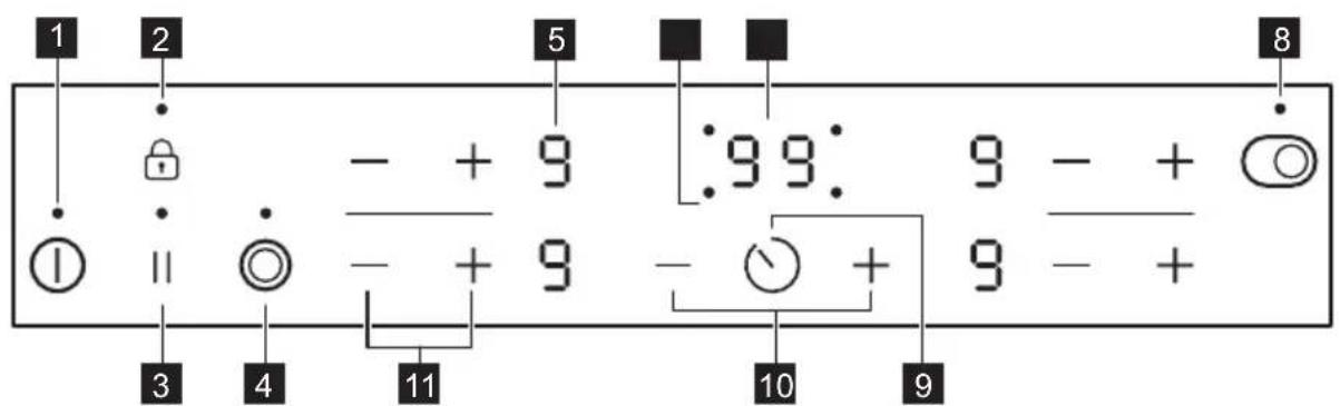 AEG NRN84A06XB - Bedienfeldlayout - 1