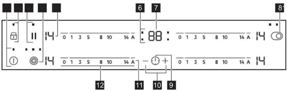 AEG NRO64A07XB - Betjeningspanelets layout - 1