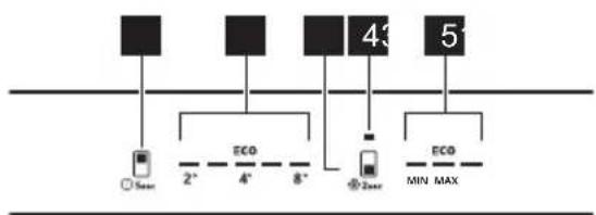 AEG NSC7C181DS - CONTROL PANEL - 1