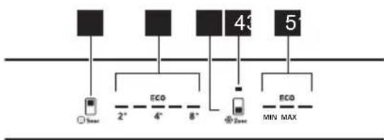 AEG NSC7C181DS - BEDIENINGSPANEEEL - 1