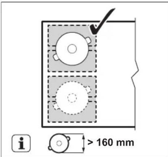 AEG KIF6840IS - Diameter and position of the cookware - 2