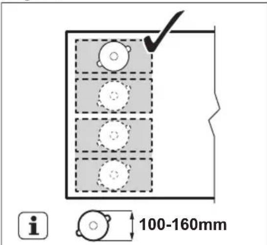 AEG KIF6840IS - Diameter en positie van het kookgerei - 1
