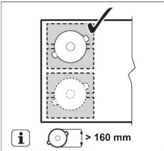 AEG KIF6840IS - Diameter en positie van het kookgerei - 2