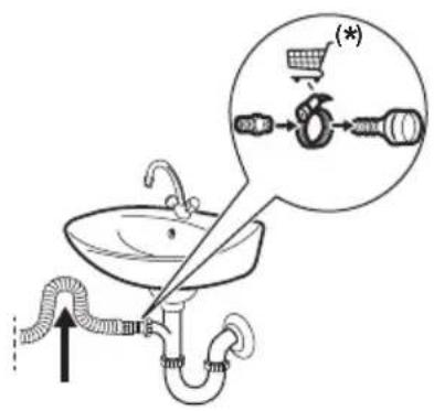AEG LR86CBC86 - Waterafvoer - 2