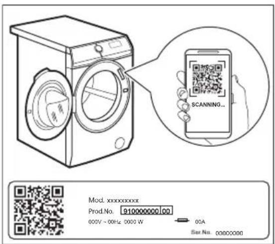 AEG LR86CBC86 - QR-code op typeplaatje - 1