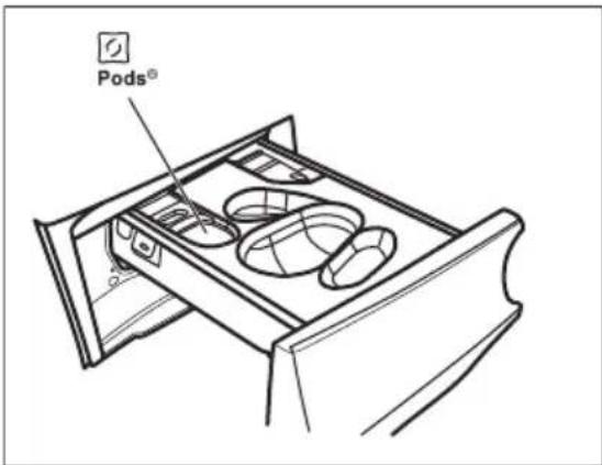 AEG LR86CBC86 - Ajout du produit de lavage et des additifs - 9