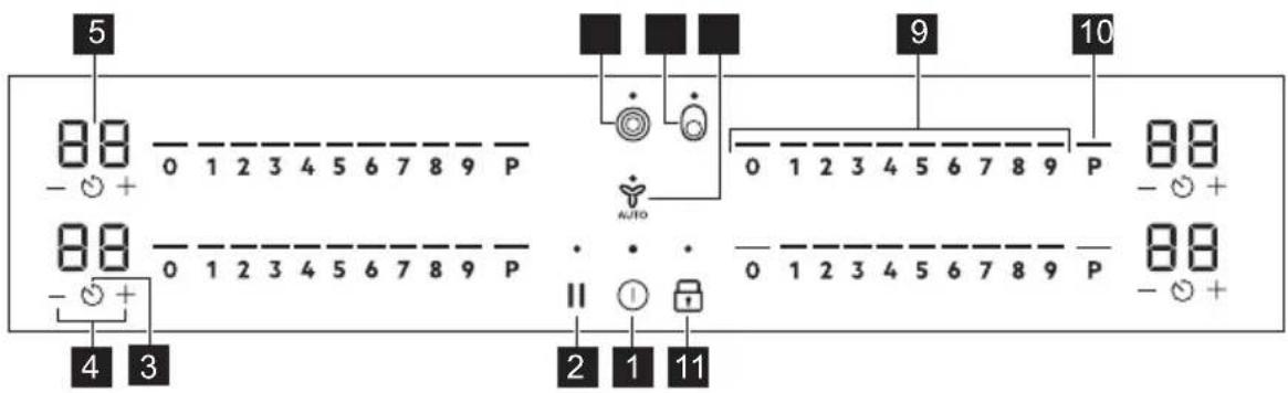 AEG OHI84A07XB - Bedienfeldlayout - 1