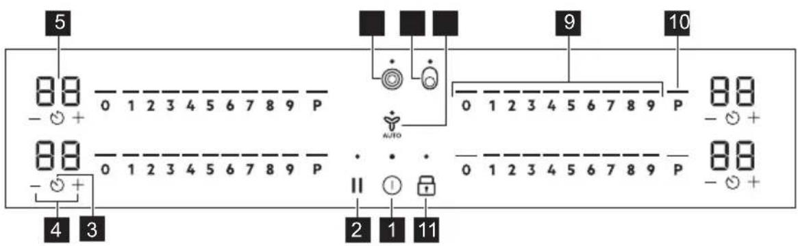 AEG OHI84A07XB - Configuration du bandeau de commande - 1