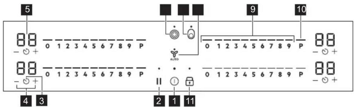 AEG OHI84A07XB - Control panel layout - 1
