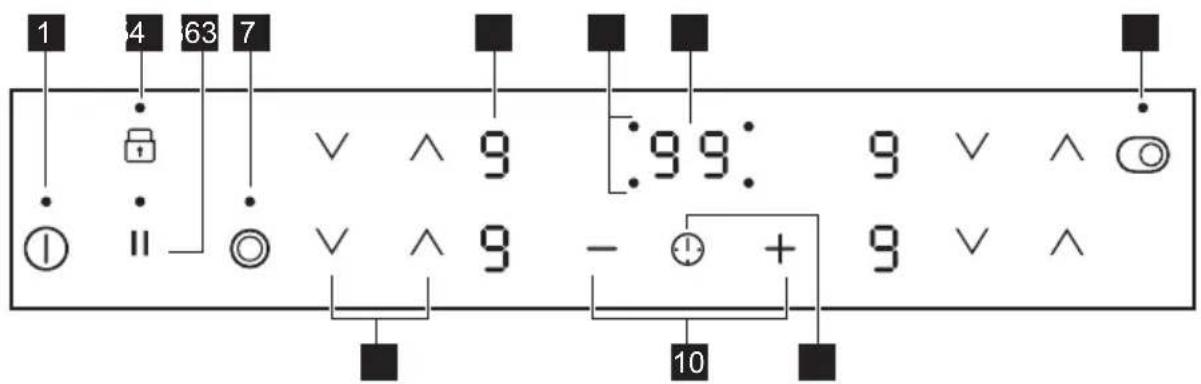 AEG HD6460XB - Bedienfeldlayout - 1